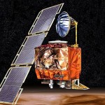 Mars Climate Orbiter űrszonda