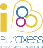 Euraxess logo Euraxess